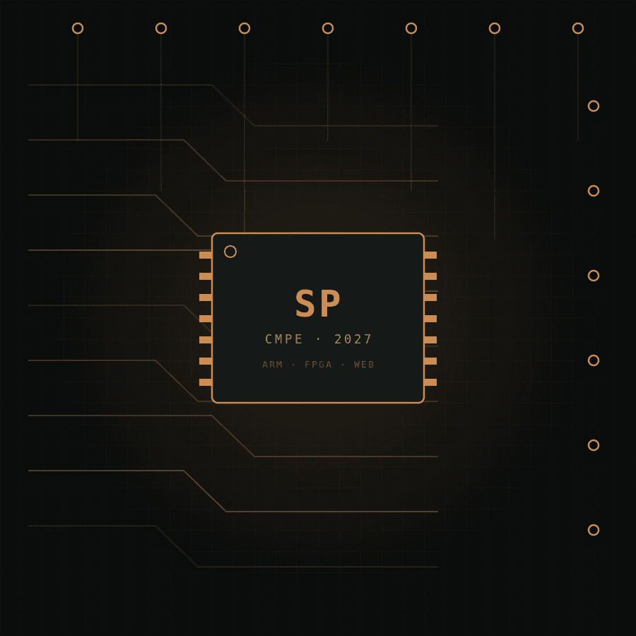 Printed circuit board with copper traces routing to a central integrated circuit